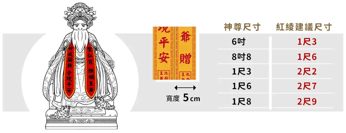 客製神明紅綾常見尺寸