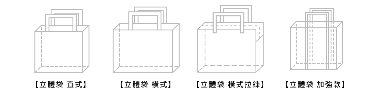 客製不織布提袋-常見尺寸-02