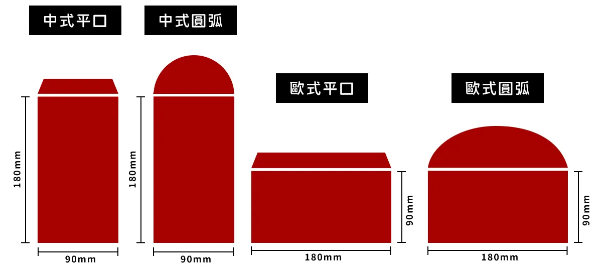 客製紅包袋常見尺寸-01