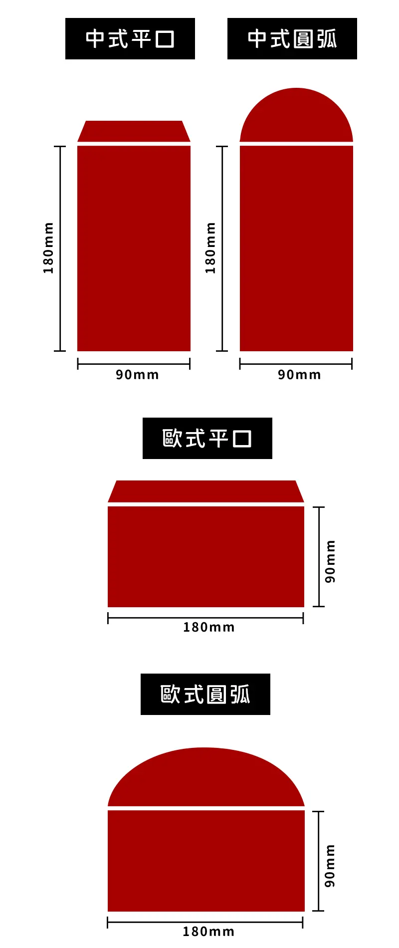 客製紅包袋常見尺寸-手機版