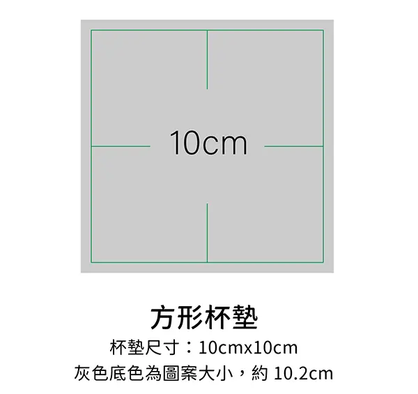 陶瓷杯墊／珪藻土杯墊常見尺寸-02